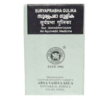 Suryaprabha gulika, 100 tabletten